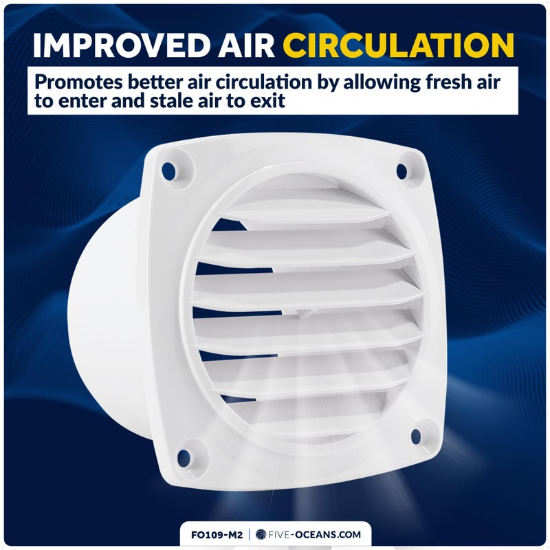 Five Oceans 6-Slotted Louvered Hose Vent, 3-inch Hose Diameter, 2 Pack Air Hose Thru Vent, White ABS Plastic - FO109-M2 - Image 4